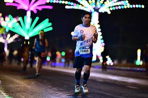 BIB: 73405
                            <button type="button" onclick="openModal(17494385)" class="btn btn-primary btn-sm float-right btn-popup" data-toggle="modal" data-target=".modal-high-quality">
                        <i class="fas fa-shopping-cart"></i> Add to Cart
                    </button>
                                            <button type="button" onclick="isThisMe(17494385, true)" class="btn btn-success btn-sm float-right btn-popup btn-isme hidden" data-toggle="tooltip" data-placement="bottom" title="นี่คือรูปของคุณใช่ไหม คลิกที่นี่เพื่อเอาเข้าอัลบั้ม">
                        <i class="fas fa-plus"></i> Add to album
                    </button>
                    <button type="button" onclick="isThisMe(17494385, false)" class="btn btn-warning btn-sm float-right btn-popup btn-isnotme hidden">
                        <i class="fas fa-ban"></i> Remove from album
                    </button>
