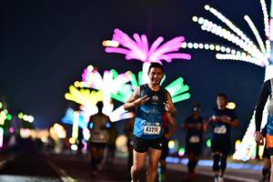 BIB: 43215
                            <button type="button" onclick="openModal(17504039)" class="btn btn-primary btn-sm float-right btn-popup" data-toggle="modal" data-target=".modal-high-quality">
                        <i class="fas fa-shopping-cart"></i> Add to Cart
                    </button>
                                            <button type="button" onclick="isThisMe(17504039, true)" class="btn btn-success btn-sm float-right btn-popup btn-isme hidden" data-toggle="tooltip" data-placement="bottom" title="นี่คือรูปของคุณใช่ไหม คลิกที่นี่เพื่อเอาเข้าอัลบั้ม">
                        <i class="fas fa-plus"></i> Add to album
                    </button>
                    <button type="button" onclick="isThisMe(17504039, false)" class="btn btn-warning btn-sm float-right btn-popup btn-isnotme hidden">
                        <i class="fas fa-ban"></i> Remove from album
                    </button>