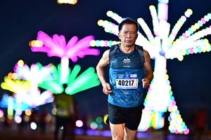 BIB: 40217
                            <button type="button" onclick="openModal(17505794)" class="btn btn-primary btn-sm float-right btn-popup" data-toggle="modal" data-target=".modal-high-quality">
                        <i class="fas fa-shopping-cart"></i> Add to Cart
                    </button>
                                            <button type="button" onclick="isThisMe(17505794, true)" class="btn btn-success btn-sm float-right btn-popup btn-isme hidden" data-toggle="tooltip" data-placement="bottom" title="นี่คือรูปของคุณใช่ไหม คลิกที่นี่เพื่อเอาเข้าอัลบั้ม">
                        <i class="fas fa-plus"></i> Add to album
                    </button>
                    <button type="button" onclick="isThisMe(17505794, false)" class="btn btn-warning btn-sm float-right btn-popup btn-isnotme hidden">
                        <i class="fas fa-ban"></i> Remove from album
                    </button>