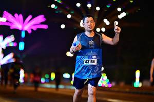 BIB: 43166
                            <button type="button" onclick="openModal(18112631)" class="btn btn-primary btn-sm float-right btn-popup" data-toggle="modal" data-target=".modal-high-quality">
                        <i class="fas fa-shopping-cart"></i> Add to Cart
                    </button>
                                            <button type="button" onclick="isThisMe(18112631, true)" class="btn btn-success btn-sm float-right btn-popup btn-isme hidden" data-toggle="tooltip" data-placement="bottom" title="นี่คือรูปของคุณใช่ไหม คลิกที่นี่เพื่อเอาเข้าอัลบั้ม">
                        <i class="fas fa-plus"></i> Add to album
                    </button>
                    <button type="button" onclick="isThisMe(18112631, false)" class="btn btn-warning btn-sm float-right btn-popup btn-isnotme hidden">
                        <i class="fas fa-ban"></i> Remove from album
                    </button>