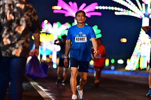 BIB: 42402
                            <button type="button" onclick="openModal(18114049)" class="btn btn-primary btn-sm float-right btn-popup" data-toggle="modal" data-target=".modal-high-quality">
                        <i class="fas fa-shopping-cart"></i> Add to Cart
                    </button>
                                            <button type="button" onclick="isThisMe(18114049, true)" class="btn btn-success btn-sm float-right btn-popup btn-isme hidden" data-toggle="tooltip" data-placement="bottom" title="นี่คือรูปของคุณใช่ไหม คลิกที่นี่เพื่อเอาเข้าอัลบั้ม">
                        <i class="fas fa-plus"></i> Add to album
                    </button>
                    <button type="button" onclick="isThisMe(18114049, false)" class="btn btn-warning btn-sm float-right btn-popup btn-isnotme hidden">
                        <i class="fas fa-ban"></i> Remove from album
                    </button>