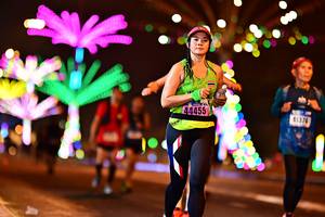 BIB: 44455, 41374
                            <button type="button" onclick="openModal(18112444)" class="btn btn-primary btn-sm float-right btn-popup" data-toggle="modal" data-target=".modal-high-quality">
                        <i class="fas fa-shopping-cart"></i> Add to Cart
                    </button>
                                            <button type="button" onclick="isThisMe(18112444, true)" class="btn btn-success btn-sm float-right btn-popup btn-isme hidden" data-toggle="tooltip" data-placement="bottom" title="นี่คือรูปของคุณใช่ไหม คลิกที่นี่เพื่อเอาเข้าอัลบั้ม">
                        <i class="fas fa-plus"></i> Add to album
                    </button>
                    <button type="button" onclick="isThisMe(18112444, false)" class="btn btn-warning btn-sm float-right btn-popup btn-isnotme hidden">
                        <i class="fas fa-ban"></i> Remove from album
                    </button>