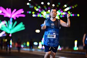 BIB: 43166
                            <button type="button" onclick="openModal(17505382)" class="btn btn-primary btn-sm float-right btn-popup" data-toggle="modal" data-target=".modal-high-quality">
                        <i class="fas fa-shopping-cart"></i> Add to Cart
                    </button>
                                            <button type="button" onclick="isThisMe(17505382, true)" class="btn btn-success btn-sm float-right btn-popup btn-isme hidden" data-toggle="tooltip" data-placement="bottom" title="นี่คือรูปของคุณใช่ไหม คลิกที่นี่เพื่อเอาเข้าอัลบั้ม">
                        <i class="fas fa-plus"></i> Add to album
                    </button>
                    <button type="button" onclick="isThisMe(17505382, false)" class="btn btn-warning btn-sm float-right btn-popup btn-isnotme hidden">
                        <i class="fas fa-ban"></i> Remove from album
                    </button>
