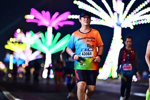 BIB: 43064
                            <button type="button" onclick="openModal(17511514)" class="btn btn-primary btn-sm float-right btn-popup" data-toggle="modal" data-target=".modal-high-quality">
                        <i class="fas fa-shopping-cart"></i> Add to Cart
                    </button>
                                            <button type="button" onclick="isThisMe(17511514, true)" class="btn btn-success btn-sm float-right btn-popup btn-isme hidden" data-toggle="tooltip" data-placement="bottom" title="นี่คือรูปของคุณใช่ไหม คลิกที่นี่เพื่อเอาเข้าอัลบั้ม">
                        <i class="fas fa-plus"></i> Add to album
                    </button>
                    <button type="button" onclick="isThisMe(17511514, false)" class="btn btn-warning btn-sm float-right btn-popup btn-isnotme hidden">
                        <i class="fas fa-ban"></i> Remove from album
                    </button>