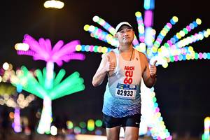 BIB: 42933
                            <button type="button" onclick="openModal(17507447)" class="btn btn-primary btn-sm float-right btn-popup" data-toggle="modal" data-target=".modal-high-quality">
                        <i class="fas fa-shopping-cart"></i> Add to Cart
                    </button>
                                            <button type="button" onclick="isThisMe(17507447, true)" class="btn btn-success btn-sm float-right btn-popup btn-isme hidden" data-toggle="tooltip" data-placement="bottom" title="นี่คือรูปของคุณใช่ไหม คลิกที่นี่เพื่อเอาเข้าอัลบั้ม">
                        <i class="fas fa-plus"></i> Add to album
                    </button>
                    <button type="button" onclick="isThisMe(17507447, false)" class="btn btn-warning btn-sm float-right btn-popup btn-isnotme hidden">
                        <i class="fas fa-ban"></i> Remove from album
                    </button>