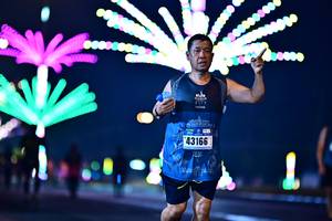 BIB: 43166
                            <button type="button" onclick="openModal(17505390)" class="btn btn-primary btn-sm float-right btn-popup" data-toggle="modal" data-target=".modal-high-quality">
                        <i class="fas fa-shopping-cart"></i> Add to Cart
                    </button>
                                            <button type="button" onclick="isThisMe(17505390, true)" class="btn btn-success btn-sm float-right btn-popup btn-isme hidden" data-toggle="tooltip" data-placement="bottom" title="นี่คือรูปของคุณใช่ไหม คลิกที่นี่เพื่อเอาเข้าอัลบั้ม">
                        <i class="fas fa-plus"></i> Add to album
                    </button>
                    <button type="button" onclick="isThisMe(17505390, false)" class="btn btn-warning btn-sm float-right btn-popup btn-isnotme hidden">
                        <i class="fas fa-ban"></i> Remove from album
                    </button>