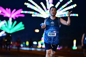 BIB: 43166
                            <button type="button" onclick="openModal(17505387)" class="btn btn-primary btn-sm float-right btn-popup" data-toggle="modal" data-target=".modal-high-quality">
                        <i class="fas fa-shopping-cart"></i> Add to Cart
                    </button>
                                            <button type="button" onclick="isThisMe(17505387, true)" class="btn btn-success btn-sm float-right btn-popup btn-isme hidden" data-toggle="tooltip" data-placement="bottom" title="นี่คือรูปของคุณใช่ไหม คลิกที่นี่เพื่อเอาเข้าอัลบั้ม">
                        <i class="fas fa-plus"></i> Add to album
                    </button>
                    <button type="button" onclick="isThisMe(17505387, false)" class="btn btn-warning btn-sm float-right btn-popup btn-isnotme hidden">
                        <i class="fas fa-ban"></i> Remove from album
                    </button>
