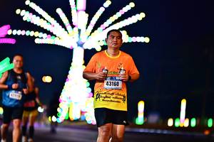 BIB: 43160
                            <button type="button" onclick="openModal(18121325)" class="btn btn-primary btn-sm float-right btn-popup" data-toggle="modal" data-target=".modal-high-quality">
                        <i class="fas fa-shopping-cart"></i> Add to Cart
                    </button>
                                            <button type="button" onclick="isThisMe(18121325, true)" class="btn btn-success btn-sm float-right btn-popup btn-isme hidden" data-toggle="tooltip" data-placement="bottom" title="นี่คือรูปของคุณใช่ไหม คลิกที่นี่เพื่อเอาเข้าอัลบั้ม">
                        <i class="fas fa-plus"></i> Add to album
                    </button>
                    <button type="button" onclick="isThisMe(18121325, false)" class="btn btn-warning btn-sm float-right btn-popup btn-isnotme hidden">
                        <i class="fas fa-ban"></i> Remove from album
                    </button>