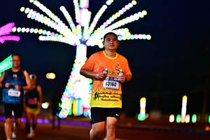 BIB: 13160, 46120
                            <button type="button" onclick="openModal(18121324)" class="btn btn-primary btn-sm float-right btn-popup" data-toggle="modal" data-target=".modal-high-quality">
                        <i class="fas fa-shopping-cart"></i> Add to Cart
                    </button>
                                            <button type="button" onclick="isThisMe(18121324, true)" class="btn btn-success btn-sm float-right btn-popup btn-isme hidden" data-toggle="tooltip" data-placement="bottom" title="นี่คือรูปของคุณใช่ไหม คลิกที่นี่เพื่อเอาเข้าอัลบั้ม">
                        <i class="fas fa-plus"></i> Add to album
                    </button>
                    <button type="button" onclick="isThisMe(18121324, false)" class="btn btn-warning btn-sm float-right btn-popup btn-isnotme hidden">
                        <i class="fas fa-ban"></i> Remove from album
                    </button>