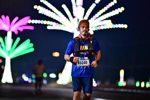 BIB: 43340
                            <button type="button" onclick="openModal(17393954)" class="btn btn-primary btn-sm float-right btn-popup" data-toggle="modal" data-target=".modal-high-quality">
                        <i class="fas fa-shopping-cart"></i> Add to Cart
                    </button>
                                            <button type="button" onclick="isThisMe(17393954, true)" class="btn btn-success btn-sm float-right btn-popup btn-isme hidden" data-toggle="tooltip" data-placement="bottom" title="นี่คือรูปของคุณใช่ไหม คลิกที่นี่เพื่อเอาเข้าอัลบั้ม">
                        <i class="fas fa-plus"></i> Add to album
                    </button>
                    <button type="button" onclick="isThisMe(17393954, false)" class="btn btn-warning btn-sm float-right btn-popup btn-isnotme hidden">
                        <i class="fas fa-ban"></i> Remove from album
                    </button>