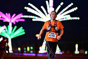 BIB: 42766
                            <button type="button" onclick="openModal(17303671)" class="btn btn-primary btn-sm float-right btn-popup" data-toggle="modal" data-target=".modal-high-quality">
                        <i class="fas fa-shopping-cart"></i> Add to Cart
                    </button>
                                            <button type="button" onclick="isThisMe(17303671, true)" class="btn btn-success btn-sm float-right btn-popup btn-isme hidden" data-toggle="tooltip" data-placement="bottom" title="นี่คือรูปของคุณใช่ไหม คลิกที่นี่เพื่อเอาเข้าอัลบั้ม">
                        <i class="fas fa-plus"></i> Add to album
                    </button>
                    <button type="button" onclick="isThisMe(17303671, false)" class="btn btn-warning btn-sm float-right btn-popup btn-isnotme hidden">
                        <i class="fas fa-ban"></i> Remove from album
                    </button>
