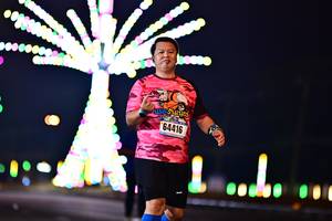 BIB: 64416
                            <button type="button" onclick="openModal(17381713)" class="btn btn-primary btn-sm float-right btn-popup" data-toggle="modal" data-target=".modal-high-quality">
                        <i class="fas fa-shopping-cart"></i> Add to Cart
                    </button>
                                            <button type="button" onclick="isThisMe(17381713, true)" class="btn btn-success btn-sm float-right btn-popup btn-isme hidden" data-toggle="tooltip" data-placement="bottom" title="นี่คือรูปของคุณใช่ไหม คลิกที่นี่เพื่อเอาเข้าอัลบั้ม">
                        <i class="fas fa-plus"></i> Add to album
                    </button>
                    <button type="button" onclick="isThisMe(17381713, false)" class="btn btn-warning btn-sm float-right btn-popup btn-isnotme hidden">
                        <i class="fas fa-ban"></i> Remove from album
                    </button>