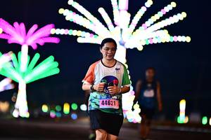 BIB: 44621
                            <button type="button" onclick="openModal(17328279)" class="btn btn-primary btn-sm float-right btn-popup" data-toggle="modal" data-target=".modal-high-quality">
                        <i class="fas fa-shopping-cart"></i> Add to Cart
                    </button>
                                            <button type="button" onclick="isThisMe(17328279, true)" class="btn btn-success btn-sm float-right btn-popup btn-isme hidden" data-toggle="tooltip" data-placement="bottom" title="นี่คือรูปของคุณใช่ไหม คลิกที่นี่เพื่อเอาเข้าอัลบั้ม">
                        <i class="fas fa-plus"></i> Add to album
                    </button>
                    <button type="button" onclick="isThisMe(17328279, false)" class="btn btn-warning btn-sm float-right btn-popup btn-isnotme hidden">
                        <i class="fas fa-ban"></i> Remove from album
                    </button>