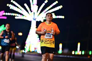 BIB: 43160
                            <button type="button" onclick="openModal(17291536)" class="btn btn-primary btn-sm float-right btn-popup" data-toggle="modal" data-target=".modal-high-quality">
                        <i class="fas fa-shopping-cart"></i> Add to Cart
                    </button>
                                            <button type="button" onclick="isThisMe(17291536, true)" class="btn btn-success btn-sm float-right btn-popup btn-isme hidden" data-toggle="tooltip" data-placement="bottom" title="นี่คือรูปของคุณใช่ไหม คลิกที่นี่เพื่อเอาเข้าอัลบั้ม">
                        <i class="fas fa-plus"></i> Add to album
                    </button>
                    <button type="button" onclick="isThisMe(17291536, false)" class="btn btn-warning btn-sm float-right btn-popup btn-isnotme hidden">
                        <i class="fas fa-ban"></i> Remove from album
                    </button>