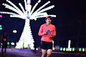 BIB: 373
                            <button type="button" onclick="openModal(17310992)" class="btn btn-primary btn-sm float-right btn-popup" data-toggle="modal" data-target=".modal-high-quality">
                        <i class="fas fa-shopping-cart"></i> Add to Cart
                    </button>
                                            <button type="button" onclick="isThisMe(17310992, true)" class="btn btn-success btn-sm float-right btn-popup btn-isme hidden" data-toggle="tooltip" data-placement="bottom" title="นี่คือรูปของคุณใช่ไหม คลิกที่นี่เพื่อเอาเข้าอัลบั้ม">
                        <i class="fas fa-plus"></i> Add to album
                    </button>
                    <button type="button" onclick="isThisMe(17310992, false)" class="btn btn-warning btn-sm float-right btn-popup btn-isnotme hidden">
                        <i class="fas fa-ban"></i> Remove from album
                    </button>