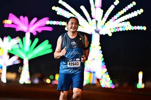 BIB: 42643
                            <button type="button" onclick="openModal(17372235)" class="btn btn-primary btn-sm float-right btn-popup" data-toggle="modal" data-target=".modal-high-quality">
                        <i class="fas fa-shopping-cart"></i> Add to Cart
                    </button>
                                            <button type="button" onclick="isThisMe(17372235, true)" class="btn btn-success btn-sm float-right btn-popup btn-isme hidden" data-toggle="tooltip" data-placement="bottom" title="นี่คือรูปของคุณใช่ไหม คลิกที่นี่เพื่อเอาเข้าอัลบั้ม">
                        <i class="fas fa-plus"></i> Add to album
                    </button>
                    <button type="button" onclick="isThisMe(17372235, false)" class="btn btn-warning btn-sm float-right btn-popup btn-isnotme hidden">
                        <i class="fas fa-ban"></i> Remove from album
                    </button>