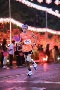 BIB: 21236
                            <button type="button" onclick="openModal(17850342)" class="btn btn-primary btn-sm float-right btn-popup" data-toggle="modal" data-target=".modal-high-quality">
                        <i class="fas fa-shopping-cart"></i> Add to Cart
                    </button>
                                            <button type="button" onclick="isThisMe(17850342, true)" class="btn btn-success btn-sm float-right btn-popup btn-isme hidden" data-toggle="tooltip" data-placement="bottom" title="นี่คือรูปของคุณใช่ไหม คลิกที่นี่เพื่อเอาเข้าอัลบั้ม">
                        <i class="fas fa-plus"></i> Add to album
                    </button>
                    <button type="button" onclick="isThisMe(17850342, false)" class="btn btn-warning btn-sm float-right btn-popup btn-isnotme hidden">
                        <i class="fas fa-ban"></i> Remove from album
                    </button>