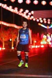 BIB: 41423
                            <button type="button" onclick="openModal(17298411)" class="btn btn-primary btn-sm float-right btn-popup" data-toggle="modal" data-target=".modal-high-quality">
                        <i class="fas fa-shopping-cart"></i> Add to Cart
                    </button>
                                            <button type="button" onclick="isThisMe(17298411, true)" class="btn btn-success btn-sm float-right btn-popup btn-isme hidden" data-toggle="tooltip" data-placement="bottom" title="นี่คือรูปของคุณใช่ไหม คลิกที่นี่เพื่อเอาเข้าอัลบั้ม">
                        <i class="fas fa-plus"></i> Add to album
                    </button>
                    <button type="button" onclick="isThisMe(17298411, false)" class="btn btn-warning btn-sm float-right btn-popup btn-isnotme hidden">
                        <i class="fas fa-ban"></i> Remove from album
                    </button>