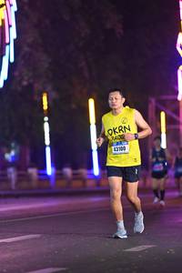 BIB: 43100
                            <button type="button" onclick="openModal(17293395)" class="btn btn-primary btn-sm float-right btn-popup" data-toggle="modal" data-target=".modal-high-quality">
                        <i class="fas fa-shopping-cart"></i> Add to Cart
                    </button>
                                            <button type="button" onclick="isThisMe(17293395, true)" class="btn btn-success btn-sm float-right btn-popup btn-isme hidden" data-toggle="tooltip" data-placement="bottom" title="นี่คือรูปของคุณใช่ไหม คลิกที่นี่เพื่อเอาเข้าอัลบั้ม">
                        <i class="fas fa-plus"></i> Add to album
                    </button>
                    <button type="button" onclick="isThisMe(17293395, false)" class="btn btn-warning btn-sm float-right btn-popup btn-isnotme hidden">
                        <i class="fas fa-ban"></i> Remove from album
                    </button>