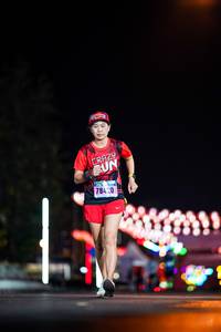 BIB: 784
                            <button type="button" onclick="openModal(17805625)" class="btn btn-primary btn-sm float-right btn-popup" data-toggle="modal" data-target=".modal-high-quality">
                        <i class="fas fa-shopping-cart"></i> Add to Cart
                    </button>
                                            <button type="button" onclick="isThisMe(17805625, true)" class="btn btn-success btn-sm float-right btn-popup btn-isme hidden" data-toggle="tooltip" data-placement="bottom" title="นี่คือรูปของคุณใช่ไหม คลิกที่นี่เพื่อเอาเข้าอัลบั้ม">
                        <i class="fas fa-plus"></i> Add to album
                    </button>
                    <button type="button" onclick="isThisMe(17805625, false)" class="btn btn-warning btn-sm float-right btn-popup btn-isnotme hidden">
                        <i class="fas fa-ban"></i> Remove from album
                    </button>