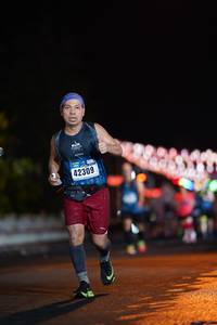 BIB: 42309
                            <button type="button" onclick="openModal(18081151)" class="btn btn-primary btn-sm float-right btn-popup" data-toggle="modal" data-target=".modal-high-quality">
                        <i class="fas fa-shopping-cart"></i> Add to Cart
                    </button>
                                            <button type="button" onclick="isThisMe(18081151, true)" class="btn btn-success btn-sm float-right btn-popup btn-isme hidden" data-toggle="tooltip" data-placement="bottom" title="นี่คือรูปของคุณใช่ไหม คลิกที่นี่เพื่อเอาเข้าอัลบั้ม">
                        <i class="fas fa-plus"></i> Add to album
                    </button>
                    <button type="button" onclick="isThisMe(18081151, false)" class="btn btn-warning btn-sm float-right btn-popup btn-isnotme hidden">
                        <i class="fas fa-ban"></i> Remove from album
                    </button>