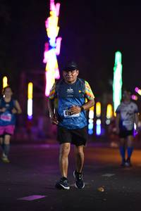 BIB: 415
                            <button type="button" onclick="openModal(17426639)" class="btn btn-primary btn-sm float-right btn-popup" data-toggle="modal" data-target=".modal-high-quality">
                        <i class="fas fa-shopping-cart"></i> Add to Cart
                    </button>
                                            <button type="button" onclick="isThisMe(17426639, true)" class="btn btn-success btn-sm float-right btn-popup btn-isme hidden" data-toggle="tooltip" data-placement="bottom" title="นี่คือรูปของคุณใช่ไหม คลิกที่นี่เพื่อเอาเข้าอัลบั้ม">
                        <i class="fas fa-plus"></i> Add to album
                    </button>
                    <button type="button" onclick="isThisMe(17426639, false)" class="btn btn-warning btn-sm float-right btn-popup btn-isnotme hidden">
                        <i class="fas fa-ban"></i> Remove from album
                    </button>