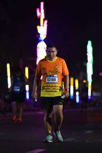 BIB: 43160
                            <button type="button" onclick="openModal(17433676)" class="btn btn-primary btn-sm float-right btn-popup" data-toggle="modal" data-target=".modal-high-quality">
                        <i class="fas fa-shopping-cart"></i> Add to Cart
                    </button>
                                            <button type="button" onclick="isThisMe(17433676, true)" class="btn btn-success btn-sm float-right btn-popup btn-isme hidden" data-toggle="tooltip" data-placement="bottom" title="นี่คือรูปของคุณใช่ไหม คลิกที่นี่เพื่อเอาเข้าอัลบั้ม">
                        <i class="fas fa-plus"></i> Add to album
                    </button>
                    <button type="button" onclick="isThisMe(17433676, false)" class="btn btn-warning btn-sm float-right btn-popup btn-isnotme hidden">
                        <i class="fas fa-ban"></i> Remove from album
                    </button>