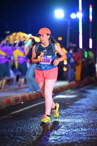 BIB: 230
                            <button type="button" onclick="openModal(17383661)" class="btn btn-primary btn-sm float-right btn-popup" data-toggle="modal" data-target=".modal-high-quality">
                        <i class="fas fa-shopping-cart"></i> Add to Cart
                    </button>
                                            <button type="button" onclick="isThisMe(17383661, true)" class="btn btn-success btn-sm float-right btn-popup btn-isme hidden" data-toggle="tooltip" data-placement="bottom" title="นี่คือรูปของคุณใช่ไหม คลิกที่นี่เพื่อเอาเข้าอัลบั้ม">
                        <i class="fas fa-plus"></i> Add to album
                    </button>
                    <button type="button" onclick="isThisMe(17383661, false)" class="btn btn-warning btn-sm float-right btn-popup btn-isnotme hidden">
                        <i class="fas fa-ban"></i> Remove from album
                    </button>