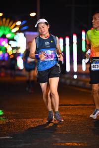 BIB: 1529, 4020
                            <button type="button" onclick="openModal(17535991)" class="btn btn-primary btn-sm float-right btn-popup" data-toggle="modal" data-target=".modal-high-quality">
                        <i class="fas fa-shopping-cart"></i> Add to Cart
                    </button>
                                            <button type="button" onclick="isThisMe(17535991, true)" class="btn btn-success btn-sm float-right btn-popup btn-isme hidden" data-toggle="tooltip" data-placement="bottom" title="นี่คือรูปของคุณใช่ไหม คลิกที่นี่เพื่อเอาเข้าอัลบั้ม">
                        <i class="fas fa-plus"></i> Add to album
                    </button>
                    <button type="button" onclick="isThisMe(17535991, false)" class="btn btn-warning btn-sm float-right btn-popup btn-isnotme hidden">
                        <i class="fas fa-ban"></i> Remove from album
                    </button>