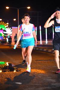 BIB: 4068, 44428
                            <button type="button" onclick="openModal(17451461)" class="btn btn-primary btn-sm float-right btn-popup" data-toggle="modal" data-target=".modal-high-quality">
                        <i class="fas fa-shopping-cart"></i> Add to Cart
                    </button>
                                            <button type="button" onclick="isThisMe(17451461, true)" class="btn btn-success btn-sm float-right btn-popup btn-isme hidden" data-toggle="tooltip" data-placement="bottom" title="นี่คือรูปของคุณใช่ไหม คลิกที่นี่เพื่อเอาเข้าอัลบั้ม">
                        <i class="fas fa-plus"></i> Add to album
                    </button>
                    <button type="button" onclick="isThisMe(17451461, false)" class="btn btn-warning btn-sm float-right btn-popup btn-isnotme hidden">
                        <i class="fas fa-ban"></i> Remove from album
                    </button>