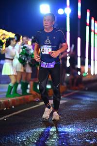 BIB: 12912
                            <button type="button" onclick="openModal(17447489)" class="btn btn-primary btn-sm float-right btn-popup" data-toggle="modal" data-target=".modal-high-quality">
                        <i class="fas fa-shopping-cart"></i> Add to Cart
                    </button>
                                            <button type="button" onclick="isThisMe(17447489, true)" class="btn btn-success btn-sm float-right btn-popup btn-isme hidden" data-toggle="tooltip" data-placement="bottom" title="นี่คือรูปของคุณใช่ไหม คลิกที่นี่เพื่อเอาเข้าอัลบั้ม">
                        <i class="fas fa-plus"></i> Add to album
                    </button>
                    <button type="button" onclick="isThisMe(17447489, false)" class="btn btn-warning btn-sm float-right btn-popup btn-isnotme hidden">
                        <i class="fas fa-ban"></i> Remove from album
                    </button>