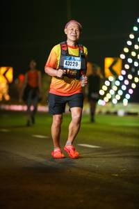 BIB: 43229
                            <button type="button" onclick="openModal(18186643)" class="btn btn-primary btn-sm float-right btn-popup" data-toggle="modal" data-target=".modal-high-quality">
                        <i class="fas fa-shopping-cart"></i> Add to Cart
                    </button>
                                            <button type="button" onclick="isThisMe(18186643, true)" class="btn btn-success btn-sm float-right btn-popup btn-isme hidden" data-toggle="tooltip" data-placement="bottom" title="นี่คือรูปของคุณใช่ไหม คลิกที่นี่เพื่อเอาเข้าอัลบั้ม">
                        <i class="fas fa-plus"></i> Add to album
                    </button>
                    <button type="button" onclick="isThisMe(18186643, false)" class="btn btn-warning btn-sm float-right btn-popup btn-isnotme hidden">
                        <i class="fas fa-ban"></i> Remove from album
                    </button>