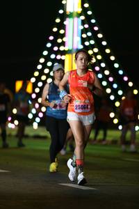 BIB: 25064
                            <button type="button" onclick="openModal(17553982)" class="btn btn-primary btn-sm float-right btn-popup" data-toggle="modal" data-target=".modal-high-quality">
                        <i class="fas fa-shopping-cart"></i> Add to Cart
                    </button>
                                            <button type="button" onclick="isThisMe(17553982, true)" class="btn btn-success btn-sm float-right btn-popup btn-isme hidden" data-toggle="tooltip" data-placement="bottom" title="นี่คือรูปของคุณใช่ไหม คลิกที่นี่เพื่อเอาเข้าอัลบั้ม">
                        <i class="fas fa-plus"></i> Add to album
                    </button>
                    <button type="button" onclick="isThisMe(17553982, false)" class="btn btn-warning btn-sm float-right btn-popup btn-isnotme hidden">
                        <i class="fas fa-ban"></i> Remove from album
                    </button>