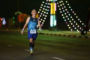 BIB: 41433
                            <button type="button" onclick="openModal(17570280)" class="btn btn-primary btn-sm float-right btn-popup" data-toggle="modal" data-target=".modal-high-quality">
                        <i class="fas fa-shopping-cart"></i> Add to Cart
                    </button>
                                            <button type="button" onclick="isThisMe(17570280, true)" class="btn btn-success btn-sm float-right btn-popup btn-isme hidden" data-toggle="tooltip" data-placement="bottom" title="นี่คือรูปของคุณใช่ไหม คลิกที่นี่เพื่อเอาเข้าอัลบั้ม">
                        <i class="fas fa-plus"></i> Add to album
                    </button>
                    <button type="button" onclick="isThisMe(17570280, false)" class="btn btn-warning btn-sm float-right btn-popup btn-isnotme hidden">
                        <i class="fas fa-ban"></i> Remove from album
                    </button>