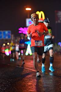 BIB: 20327, 43250
                            <button type="button" onclick="openModal(17571574)" class="btn btn-primary btn-sm float-right btn-popup" data-toggle="modal" data-target=".modal-high-quality">
                        <i class="fas fa-shopping-cart"></i> Add to Cart
                    </button>
                                            <button type="button" onclick="isThisMe(17571574, true)" class="btn btn-success btn-sm float-right btn-popup btn-isme hidden" data-toggle="tooltip" data-placement="bottom" title="นี่คือรูปของคุณใช่ไหม คลิกที่นี่เพื่อเอาเข้าอัลบั้ม">
                        <i class="fas fa-plus"></i> Add to album
                    </button>
                    <button type="button" onclick="isThisMe(17571574, false)" class="btn btn-warning btn-sm float-right btn-popup btn-isnotme hidden">
                        <i class="fas fa-ban"></i> Remove from album
                    </button>