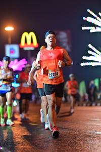 BIB: 22208
                            <button type="button" onclick="openModal(17658872)" class="btn btn-primary btn-sm float-right btn-popup" data-toggle="modal" data-target=".modal-high-quality">
                        <i class="fas fa-shopping-cart"></i> Add to Cart
                    </button>
                                            <button type="button" onclick="isThisMe(17658872, true)" class="btn btn-success btn-sm float-right btn-popup btn-isme hidden" data-toggle="tooltip" data-placement="bottom" title="นี่คือรูปของคุณใช่ไหม คลิกที่นี่เพื่อเอาเข้าอัลบั้ม">
                        <i class="fas fa-plus"></i> Add to album
                    </button>
                    <button type="button" onclick="isThisMe(17658872, false)" class="btn btn-warning btn-sm float-right btn-popup btn-isnotme hidden">
                        <i class="fas fa-ban"></i> Remove from album
                    </button>