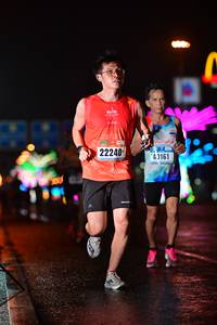 BIB: 22240, 40161
                            <button type="button" onclick="openModal(17554661)" class="btn btn-primary btn-sm float-right btn-popup" data-toggle="modal" data-target=".modal-high-quality">
                        <i class="fas fa-shopping-cart"></i> Add to Cart
                    </button>
                                            <button type="button" onclick="isThisMe(17554661, true)" class="btn btn-success btn-sm float-right btn-popup btn-isme hidden" data-toggle="tooltip" data-placement="bottom" title="นี่คือรูปของคุณใช่ไหม คลิกที่นี่เพื่อเอาเข้าอัลบั้ม">
                        <i class="fas fa-plus"></i> Add to album
                    </button>
                    <button type="button" onclick="isThisMe(17554661, false)" class="btn btn-warning btn-sm float-right btn-popup btn-isnotme hidden">
                        <i class="fas fa-ban"></i> Remove from album
                    </button>