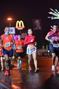 BIB: 22424, 2341, 22905, 235, 2639
                            <button type="button" onclick="openModal(17658340)" class="btn btn-primary btn-sm float-right btn-popup" data-toggle="modal" data-target=".modal-high-quality">
                        <i class="fas fa-shopping-cart"></i> Add to Cart
                    </button>
                                            <button type="button" onclick="isThisMe(17658340, true)" class="btn btn-success btn-sm float-right btn-popup btn-isme hidden" data-toggle="tooltip" data-placement="bottom" title="นี่คือรูปของคุณใช่ไหม คลิกที่นี่เพื่อเอาเข้าอัลบั้ม">
                        <i class="fas fa-plus"></i> Add to album
                    </button>
                    <button type="button" onclick="isThisMe(17658340, false)" class="btn btn-warning btn-sm float-right btn-popup btn-isnotme hidden">
                        <i class="fas fa-ban"></i> Remove from album
                    </button>