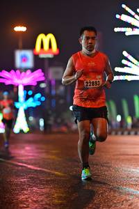 BIB: 22893
                            <button type="button" onclick="openModal(17569117)" class="btn btn-primary btn-sm float-right btn-popup" data-toggle="modal" data-target=".modal-high-quality">
                        <i class="fas fa-shopping-cart"></i> Add to Cart
                    </button>
                                            <button type="button" onclick="isThisMe(17569117, true)" class="btn btn-success btn-sm float-right btn-popup btn-isme hidden" data-toggle="tooltip" data-placement="bottom" title="นี่คือรูปของคุณใช่ไหม คลิกที่นี่เพื่อเอาเข้าอัลบั้ม">
                        <i class="fas fa-plus"></i> Add to album
                    </button>
                    <button type="button" onclick="isThisMe(17569117, false)" class="btn btn-warning btn-sm float-right btn-popup btn-isnotme hidden">
                        <i class="fas fa-ban"></i> Remove from album
                    </button>