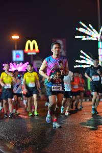 BIB: 43009
                            <button type="button" onclick="openModal(16346578)" class="btn btn-primary btn-sm float-right btn-popup" data-toggle="modal" data-target=".modal-high-quality">
                        <i class="fas fa-shopping-cart"></i> Add to Cart
                    </button>
                                            <button type="button" onclick="isThisMe(16346578, true)" class="btn btn-success btn-sm float-right btn-popup btn-isme hidden" data-toggle="tooltip" data-placement="bottom" title="นี่คือรูปของคุณใช่ไหม คลิกที่นี่เพื่อเอาเข้าอัลบั้ม">
                        <i class="fas fa-plus"></i> Add to album
                    </button>
                    <button type="button" onclick="isThisMe(16346578, false)" class="btn btn-warning btn-sm float-right btn-popup btn-isnotme hidden">
                        <i class="fas fa-ban"></i> Remove from album
                    </button>