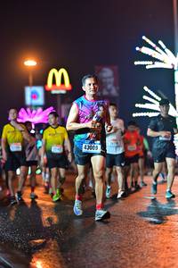 BIB: 43009
                            <button type="button" onclick="openModal(16343143)" class="btn btn-primary btn-sm float-right btn-popup" data-toggle="modal" data-target=".modal-high-quality">
                        <i class="fas fa-shopping-cart"></i> Add to Cart
                    </button>
                                            <button type="button" onclick="isThisMe(16343143, true)" class="btn btn-success btn-sm float-right btn-popup btn-isme hidden" data-toggle="tooltip" data-placement="bottom" title="นี่คือรูปของคุณใช่ไหม คลิกที่นี่เพื่อเอาเข้าอัลบั้ม">
                        <i class="fas fa-plus"></i> Add to album
                    </button>
                    <button type="button" onclick="isThisMe(16343143, false)" class="btn btn-warning btn-sm float-right btn-popup btn-isnotme hidden">
                        <i class="fas fa-ban"></i> Remove from album
                    </button>