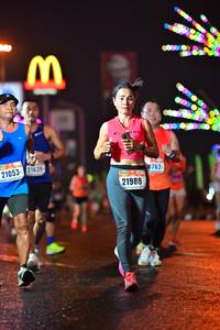 BIB: 21639, 1762, 21989
                            <button type="button" onclick="openModal(17723734)" class="btn btn-primary btn-sm float-right btn-popup" data-toggle="modal" data-target=".modal-high-quality">
                        <i class="fas fa-shopping-cart"></i> Add to Cart
                    </button>
                                            <button type="button" onclick="isThisMe(17723734, true)" class="btn btn-success btn-sm float-right btn-popup btn-isme hidden" data-toggle="tooltip" data-placement="bottom" title="นี่คือรูปของคุณใช่ไหม คลิกที่นี่เพื่อเอาเข้าอัลบั้ม">
                        <i class="fas fa-plus"></i> Add to album
                    </button>
                    <button type="button" onclick="isThisMe(17723734, false)" class="btn btn-warning btn-sm float-right btn-popup btn-isnotme hidden">
                        <i class="fas fa-ban"></i> Remove from album
                    </button>