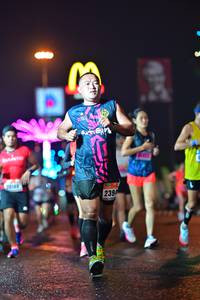 BIB: 239
                            <button type="button" onclick="openModal(17722046)" class="btn btn-primary btn-sm float-right btn-popup" data-toggle="modal" data-target=".modal-high-quality">
                        <i class="fas fa-shopping-cart"></i> Add to Cart
                    </button>
                                            <button type="button" onclick="isThisMe(17722046, true)" class="btn btn-success btn-sm float-right btn-popup btn-isme hidden" data-toggle="tooltip" data-placement="bottom" title="นี่คือรูปของคุณใช่ไหม คลิกที่นี่เพื่อเอาเข้าอัลบั้ม">
                        <i class="fas fa-plus"></i> Add to album
                    </button>
                    <button type="button" onclick="isThisMe(17722046, false)" class="btn btn-warning btn-sm float-right btn-popup btn-isnotme hidden">
                        <i class="fas fa-ban"></i> Remove from album
                    </button>