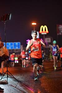 BIB: 22303
                            <button type="button" onclick="openModal(17722849)" class="btn btn-primary btn-sm float-right btn-popup" data-toggle="modal" data-target=".modal-high-quality">
                        <i class="fas fa-shopping-cart"></i> Add to Cart
                    </button>
                                            <button type="button" onclick="isThisMe(17722849, true)" class="btn btn-success btn-sm float-right btn-popup btn-isme hidden" data-toggle="tooltip" data-placement="bottom" title="นี่คือรูปของคุณใช่ไหม คลิกที่นี่เพื่อเอาเข้าอัลบั้ม">
                        <i class="fas fa-plus"></i> Add to album
                    </button>
                    <button type="button" onclick="isThisMe(17722849, false)" class="btn btn-warning btn-sm float-right btn-popup btn-isnotme hidden">
                        <i class="fas fa-ban"></i> Remove from album
                    </button>