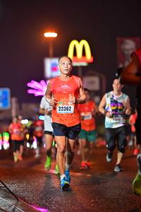 BIB: 22362
                            <button type="button" onclick="openModal(17716392)" class="btn btn-primary btn-sm float-right btn-popup" data-toggle="modal" data-target=".modal-high-quality">
                        <i class="fas fa-shopping-cart"></i> Add to Cart
                    </button>
                                            <button type="button" onclick="isThisMe(17716392, true)" class="btn btn-success btn-sm float-right btn-popup btn-isme hidden" data-toggle="tooltip" data-placement="bottom" title="นี่คือรูปของคุณใช่ไหม คลิกที่นี่เพื่อเอาเข้าอัลบั้ม">
                        <i class="fas fa-plus"></i> Add to album
                    </button>
                    <button type="button" onclick="isThisMe(17716392, false)" class="btn btn-warning btn-sm float-right btn-popup btn-isnotme hidden">
                        <i class="fas fa-ban"></i> Remove from album
                    </button>