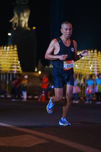 BIB: 21215
                            <button type="button" onclick="openModal(19771158)" class="btn btn-primary btn-sm float-right btn-popup" data-toggle="modal" data-target=".modal-high-quality">
                        <i class="fas fa-shopping-cart"></i> Add to Cart
                    </button>
                                            <button type="button" onclick="isThisMe(19771158, true)" class="btn btn-success btn-sm float-right btn-popup btn-isme hidden" data-toggle="tooltip" data-placement="bottom" title="นี่คือรูปของคุณใช่ไหม คลิกที่นี่เพื่อเอาเข้าอัลบั้ม">
                        <i class="fas fa-plus"></i> Add to album
                    </button>
                    <button type="button" onclick="isThisMe(19771158, false)" class="btn btn-warning btn-sm float-right btn-popup btn-isnotme hidden">
                        <i class="fas fa-ban"></i> Remove from album
                    </button>