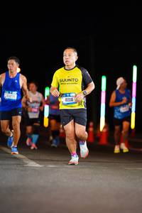 BIB: 43279, 41118
                            <button type="button" onclick="openModal(19872079)" class="btn btn-primary btn-sm float-right btn-popup" data-toggle="modal" data-target=".modal-high-quality">
                        <i class="fas fa-shopping-cart"></i> Add to Cart
                    </button>
                                            <button type="button" onclick="isThisMe(19872079, true)" class="btn btn-success btn-sm float-right btn-popup btn-isme hidden" data-toggle="tooltip" data-placement="bottom" title="นี่คือรูปของคุณใช่ไหม คลิกที่นี่เพื่อเอาเข้าอัลบั้ม">
                        <i class="fas fa-plus"></i> Add to album
                    </button>
                    <button type="button" onclick="isThisMe(19872079, false)" class="btn btn-warning btn-sm float-right btn-popup btn-isnotme hidden">
                        <i class="fas fa-ban"></i> Remove from album
                    </button>