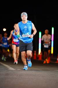 BIB: 43693
                            <button type="button" onclick="openModal(19885226)" class="btn btn-primary btn-sm float-right btn-popup" data-toggle="modal" data-target=".modal-high-quality">
                        <i class="fas fa-shopping-cart"></i> Add to Cart
                    </button>
                                            <button type="button" onclick="isThisMe(19885226, true)" class="btn btn-success btn-sm float-right btn-popup btn-isme hidden" data-toggle="tooltip" data-placement="bottom" title="นี่คือรูปของคุณใช่ไหม คลิกที่นี่เพื่อเอาเข้าอัลบั้ม">
                        <i class="fas fa-plus"></i> Add to album
                    </button>
                    <button type="button" onclick="isThisMe(19885226, false)" class="btn btn-warning btn-sm float-right btn-popup btn-isnotme hidden">
                        <i class="fas fa-ban"></i> Remove from album
                    </button>