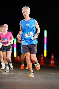 BIB: 43415
                            <button type="button" onclick="openModal(19984217)" class="btn btn-primary btn-sm float-right btn-popup" data-toggle="modal" data-target=".modal-high-quality">
                        <i class="fas fa-shopping-cart"></i> Add to Cart
                    </button>
                                            <button type="button" onclick="isThisMe(19984217, true)" class="btn btn-success btn-sm float-right btn-popup btn-isme hidden" data-toggle="tooltip" data-placement="bottom" title="นี่คือรูปของคุณใช่ไหม คลิกที่นี่เพื่อเอาเข้าอัลบั้ม">
                        <i class="fas fa-plus"></i> Add to album
                    </button>
                    <button type="button" onclick="isThisMe(19984217, false)" class="btn btn-warning btn-sm float-right btn-popup btn-isnotme hidden">
                        <i class="fas fa-ban"></i> Remove from album
                    </button>