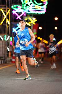 BIB: 42295
                            <button type="button" onclick="openModal(19748699)" class="btn btn-primary btn-sm float-right btn-popup" data-toggle="modal" data-target=".modal-high-quality">
                        <i class="fas fa-shopping-cart"></i> Add to Cart
                    </button>
                                            <button type="button" onclick="isThisMe(19748699, true)" class="btn btn-success btn-sm float-right btn-popup btn-isme hidden" data-toggle="tooltip" data-placement="bottom" title="นี่คือรูปของคุณใช่ไหม คลิกที่นี่เพื่อเอาเข้าอัลบั้ม">
                        <i class="fas fa-plus"></i> Add to album
                    </button>
                    <button type="button" onclick="isThisMe(19748699, false)" class="btn btn-warning btn-sm float-right btn-popup btn-isnotme hidden">
                        <i class="fas fa-ban"></i> Remove from album
                    </button>